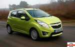 Chevrolet spark b12d2 2021года какие запчасти