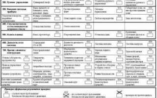 Что такое диагностическая карта автомобиля 2022