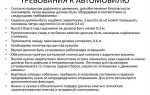 Какие требования предъявляются к водителю обгоняемого транспортного средства