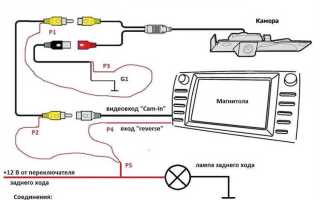 Камера заднего вида как подключить