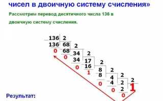 Как из двоичной системы перевести в десятичную