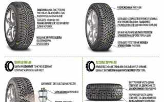 Как узнать размер шипов на зимней резине
