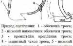 Почему педаль сцепления стала мягкой