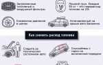 Расход топлива в чем измеряется