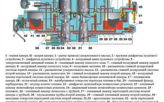 Как поменять карбюратор на ваз 2110