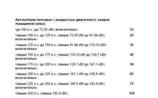 Сколько лошадиных сил в автобусе мерседес