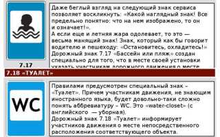 Какие знаки относятся к знакам сервиса
