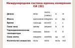 Lsb что это за единица измерения
