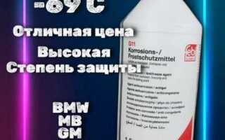 Какой антифриз лучше hepu или febi