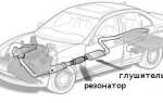Использование автомобиля без глушителя двигателя какое загрязнение