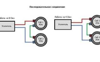 Как подключить динамики через усилитель в машине