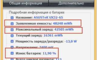 Почему при зарядке аккумулятора не падает ток заряда