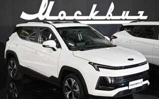 Сколько продано москвич 3 на сегодня
