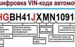 Как узнать дату выпуска автомобиля по vin