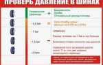 Какое давление в шинах ваз 2106