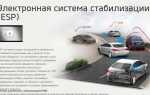 Что означает esp в автомобиле kia