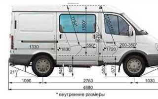 Сколько весит передняя балка газель в сборе