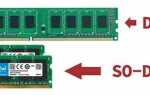 Sodimm 260 контактный что это