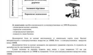 In out что это в электрике