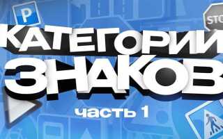Категория знака w c d что это