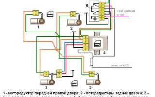 Как отключить центральный замок на ваз 2114