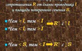 Что происходит с напряжением при увеличении сопротивления