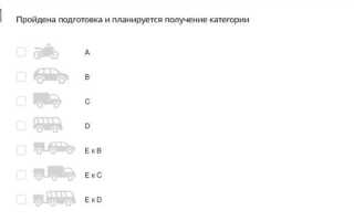 Как записаться на получение прав через госуслуги