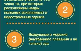 Через сколько снимают запрет на регистрационные действия после оплаты