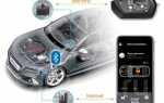 Сигнализация для авто какая лучше отзывы