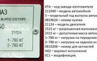 Как узнать номер двигателя по вин коду