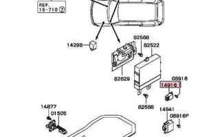 E8t101 реле за что отвечает