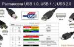 Как работает usb на физическом уровне