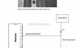 Какую сигнализацию ставят на гранту с завода