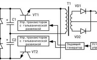 Как работает импульсный блок питания