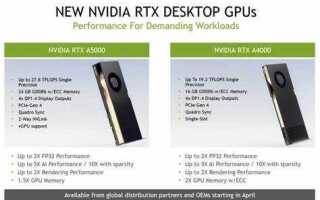 Nvidia rtx a5000 для чего