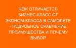 Чем отличается бизнес класс от премиум класса