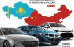 Как купить машину в китае