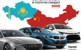 Как купить машину в китае