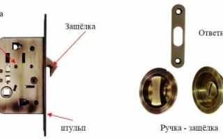 Для чего замки на вкладышах