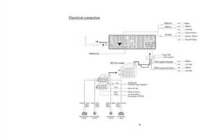 Hyundai h cdm8015 как подключить