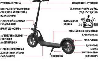 Как проверить контроллер самоката iconbit delta