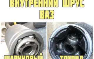 Как снять внутренний шрус ваз