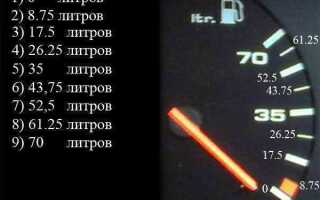 Как узнать сколько литров бензина осталось в баке приора