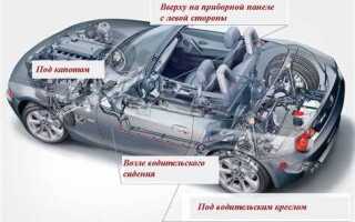 Как подобрать вин для продажи авто