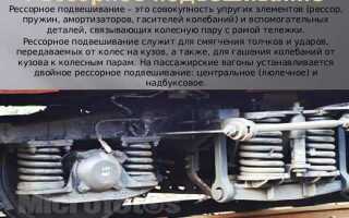 Какой механизм служит для гашения колебаний кузова и колес