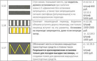 Какого цвета должна быть временная дорожная разметка