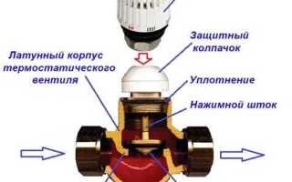 Резистор вентилятора отопителя для чего нужен