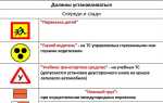 Где устанавливаются опознавательные знаки перевозка детей на специализированных транспортных
