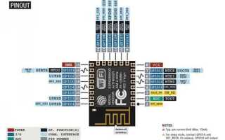 Esp8266 какие пины можно использовать
