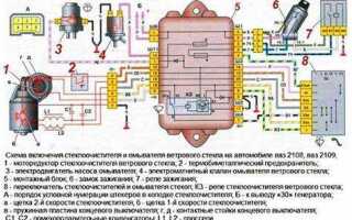 Форд фьюжн задний дворник как включить